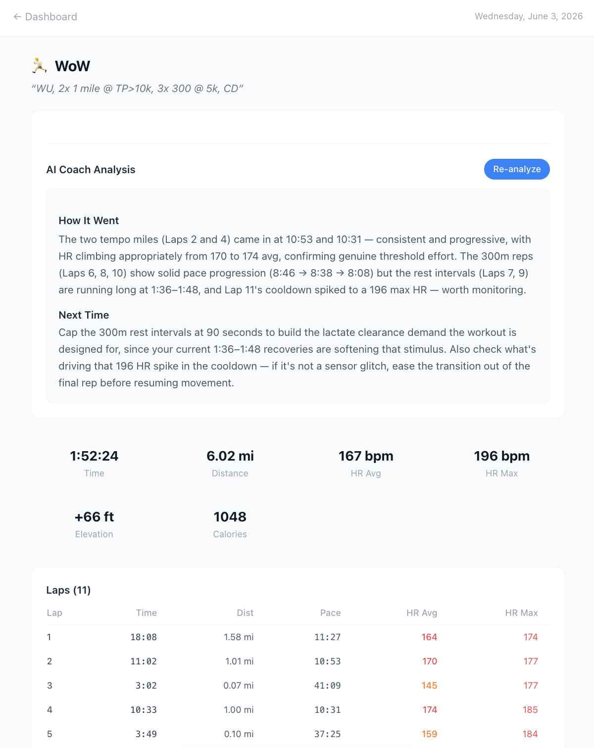 Individual workouts can be selected and analyzed by a Claude-powered coach, with a plain-language read on how the workout went and recommendations for next time.