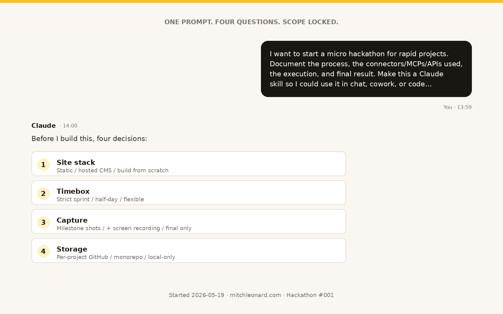 It started with one prompt